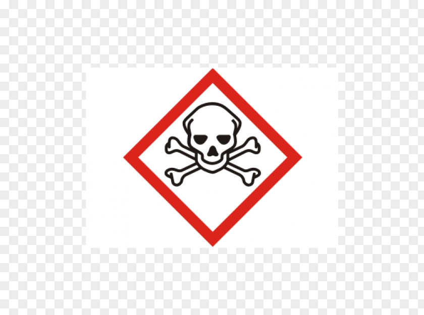 Feuer Globally Harmonized System Of Classification And Labelling Chemicals Hazard Symbol Dangerous Goods GHS Pictograms PNG