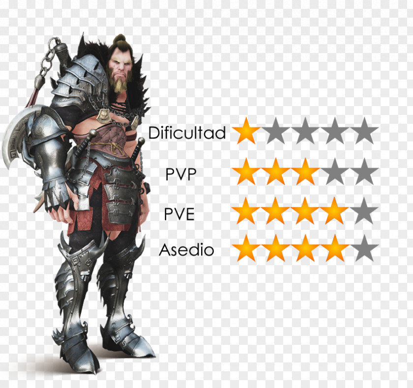 Black Desert Online Body Armor Warrior RedFox Games Knight PNG