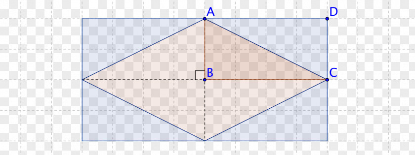 Triangle Point Diagram PNG