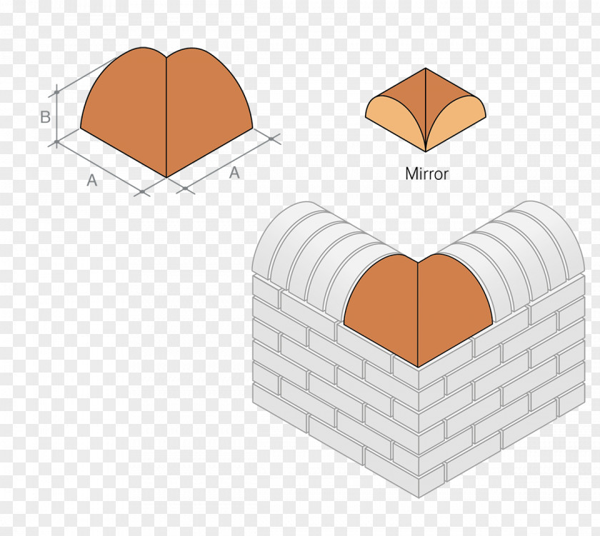 Special-shaped Coping Brick Tile Facade PNG