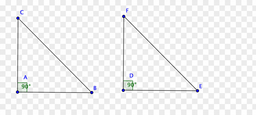 Euclidean Triangle Circle Area Point PNG