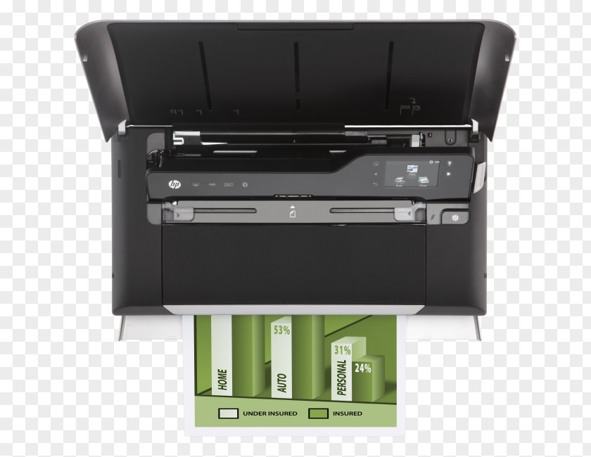 Hewlett-packard Inkjet Printing Hewlett-Packard HP Officejet 150 Multi-function Printer PNG