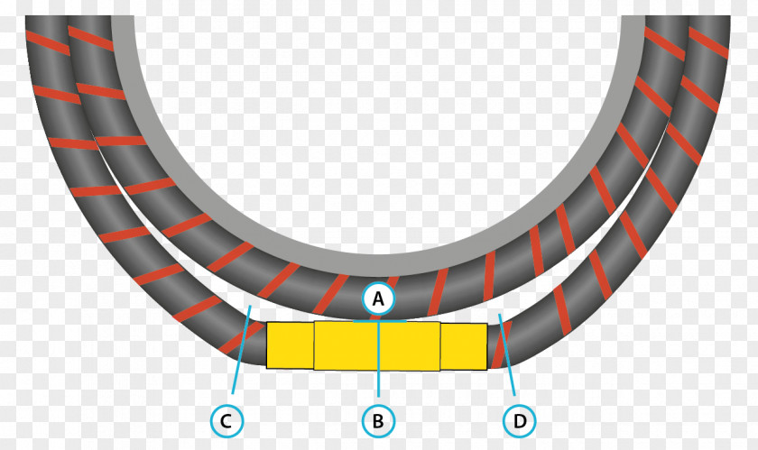 Paper Reel Hose Coupling Gas Energy PNG