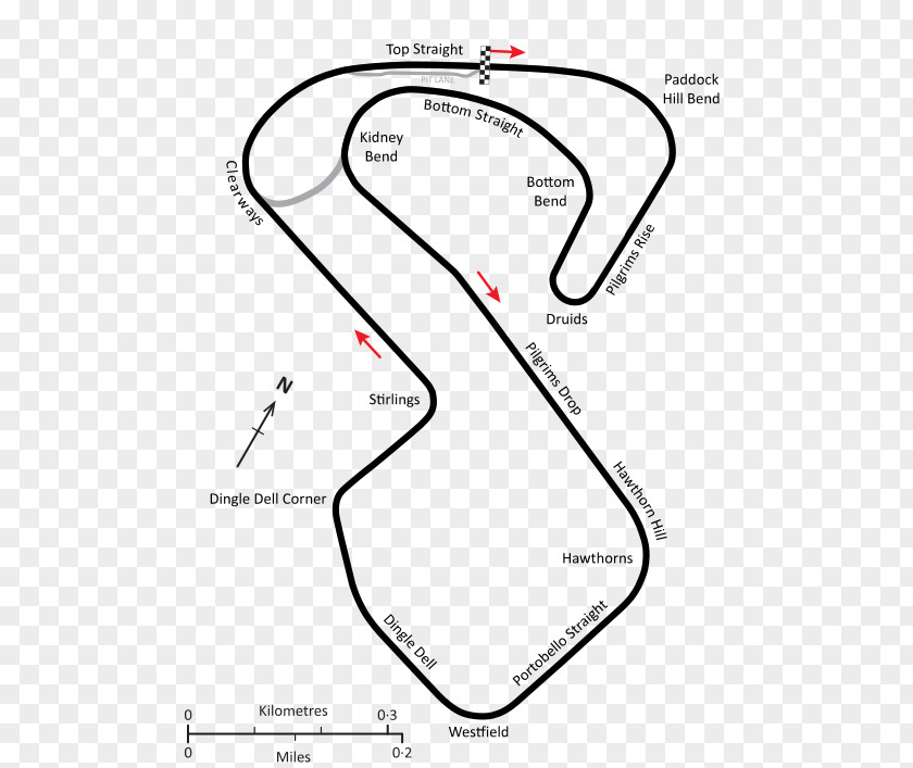 1975 Brands Hatch 1966 British Grand Prix 1985 European 1971 Race Track PNG