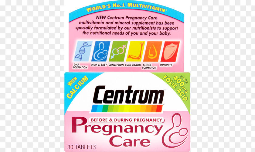 Abdominal Pain Dietary Supplement Centrum Tablet Multivitamin Pregnancy PNG
