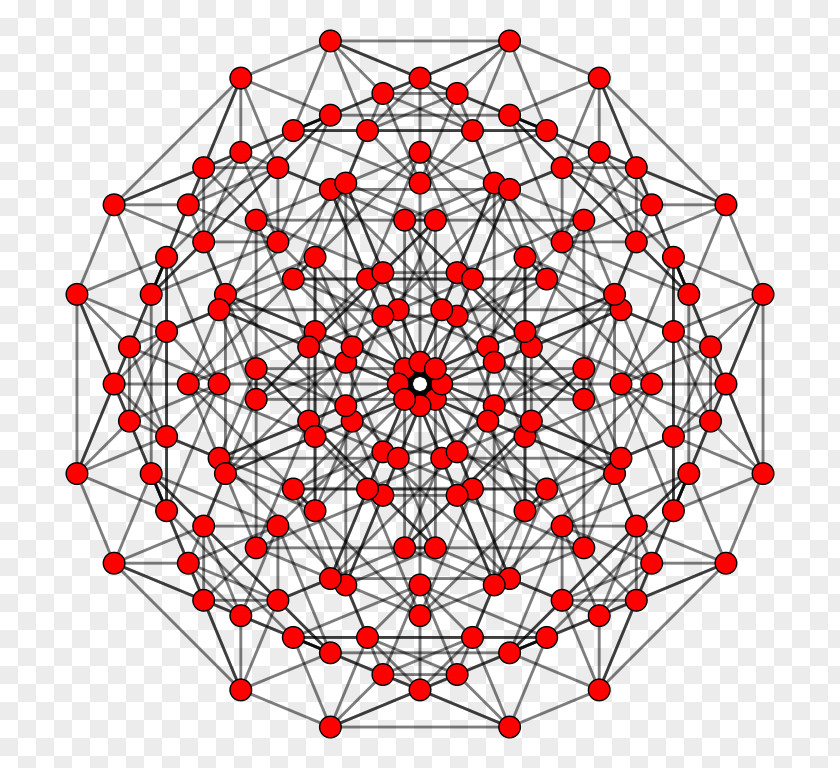 Circle Geometry Pattern PNG