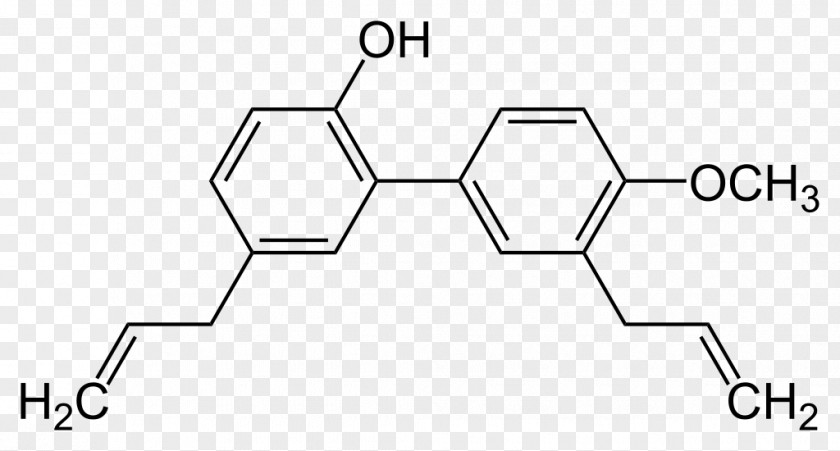 Chloromethyl Methyl Ether Glucoside Molecule Chemical Substance Compound Organic PNG