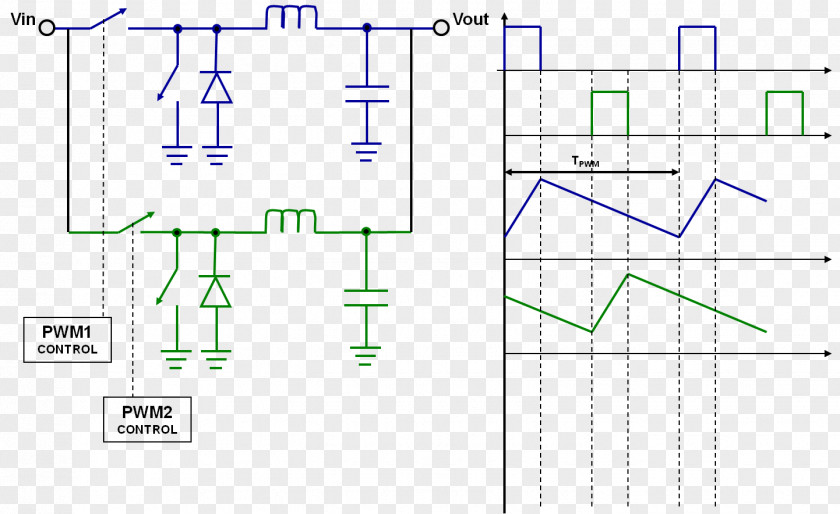 Line Product Design Point Angle PNG