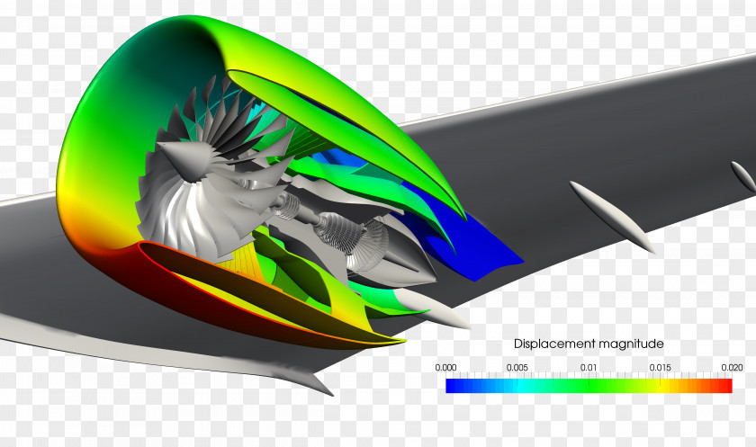 Technology Finite Element Method Jet Engine Computer-aided Engineering Structural Computer Simulation PNG