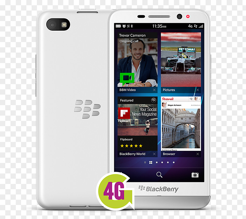 Blackberry BlackBerry Smartphone 4G LTE Screen Protectors PNG