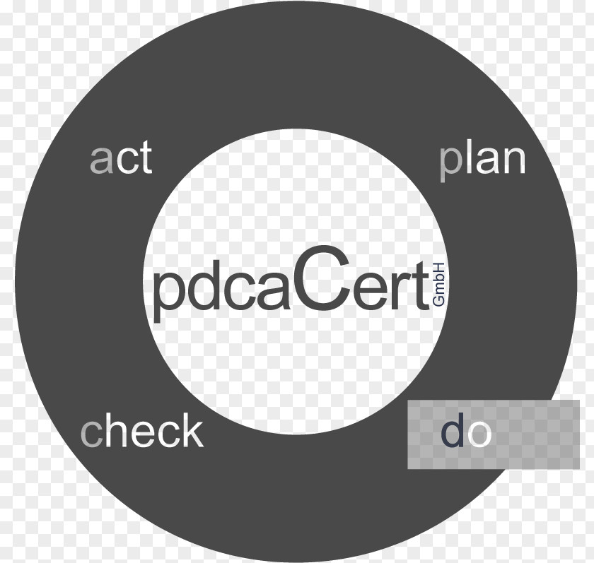 Pdca Brand Logo Product Design Font PNG