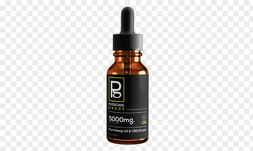 Dog Cannabidiol Tincture Of Cannabis Hemp Oil PNG