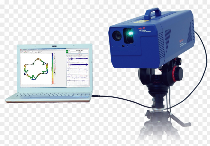 Laser Doppler Vibrometer Velocimetry Sensor Measurement PNG