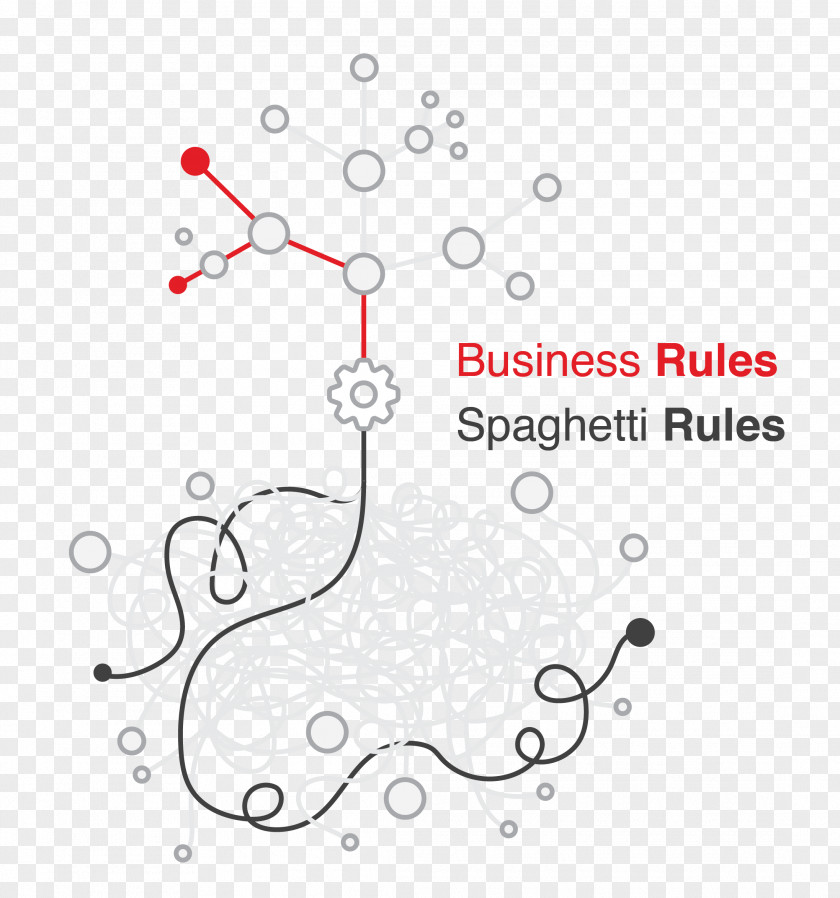 Spaghetti SalesPage Customer Relationship Management Marketing Drawing PNG