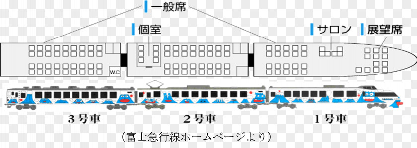 Fujikyu 2000 Series Fujikyuko Line Mount Fuji 165 Limited Express PNG