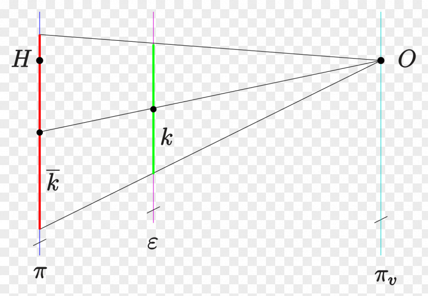 Triangle Point PNG