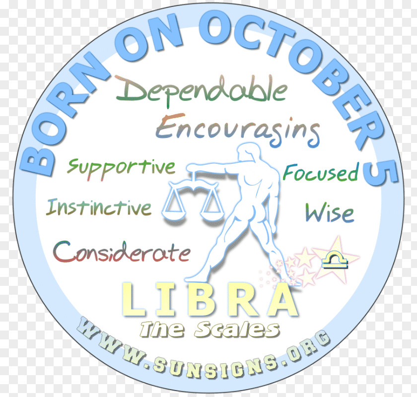 Leo Astrological Sign Zodiac Sun Astrology Cancer Horoscope PNG
