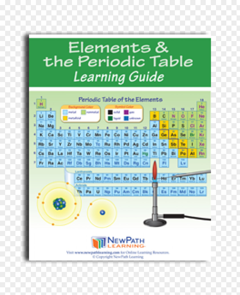 Student Learning Periodic Table E-book Publication PNG