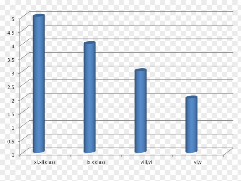 Gold Product Design Document Pricing Strategies Structure PNG