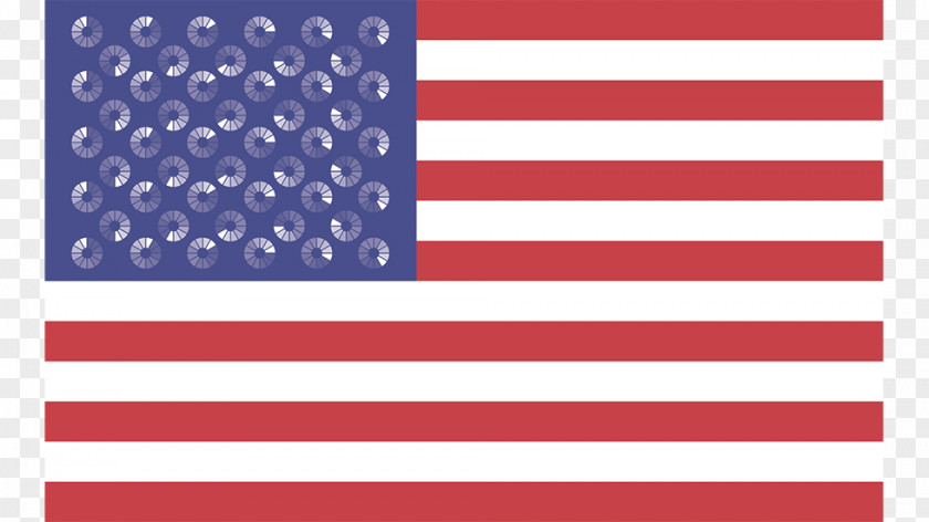 Flag American Civil War Gettysburg Of The United Kingdom PNG