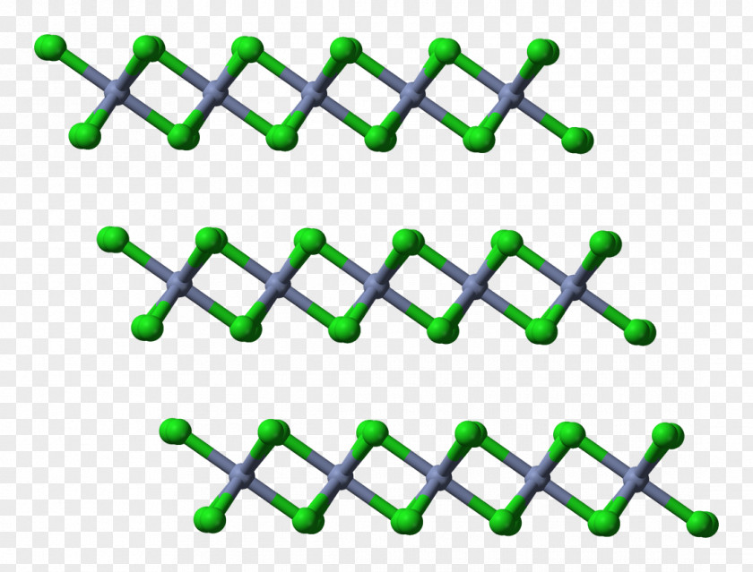 Chromium(III) Chloride Oxide Vanadium(III) Chromium(II) PNG