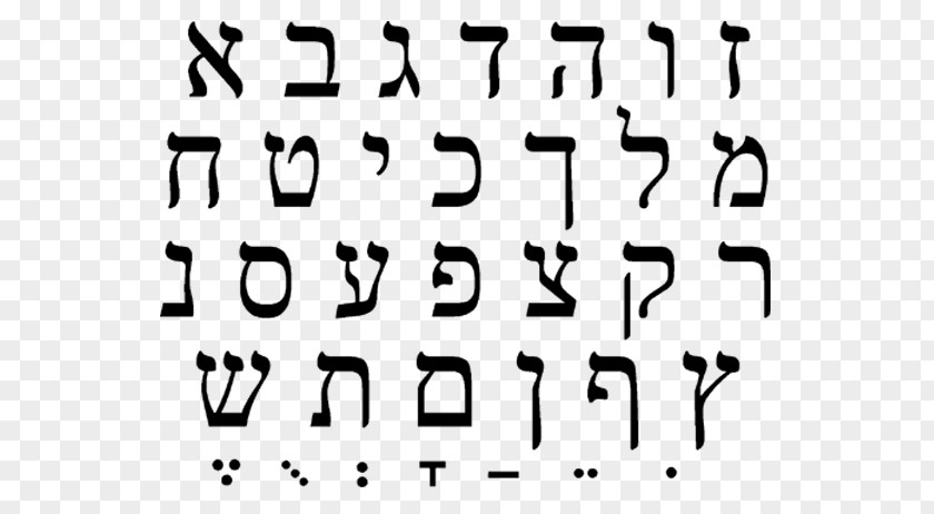 Hebrew Alphabet Letter Cursive Biblical PNG