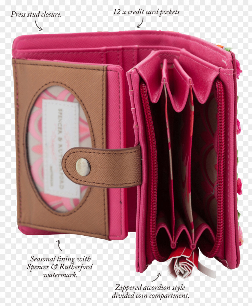 Wallet Handbag Coin Purse Vijayawada PNG