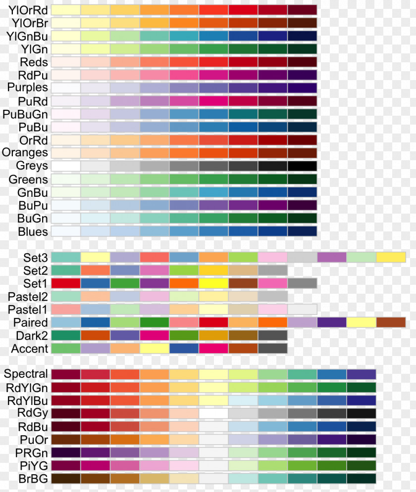 Wes Anderson Color Choices Scheme Palette PNG