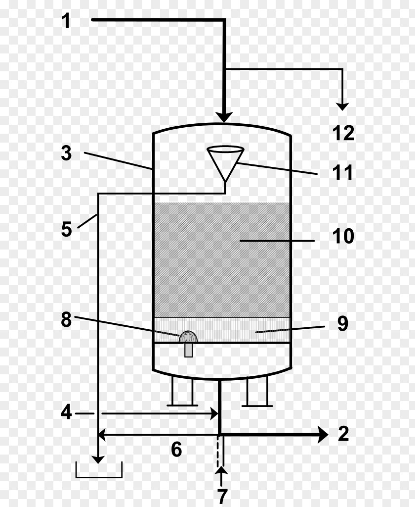 Bet Activated Carbon Filtering Sand Filter Kiesfilter Water Purification PNG