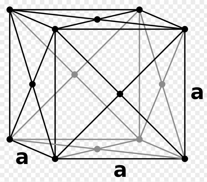 Cube Crystal Structure Cubic System Lattice PNG