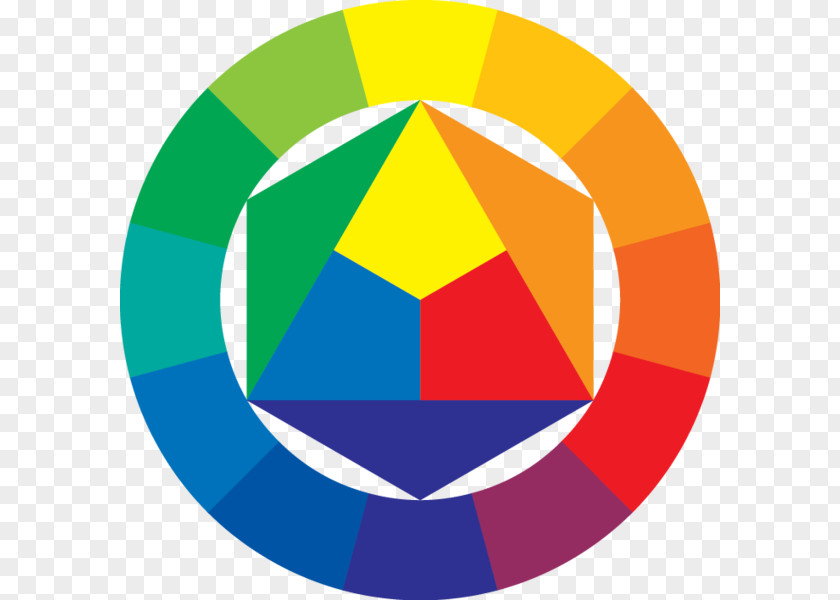 Painting Bauhaus The Art Of Color Wheel Theory PNG