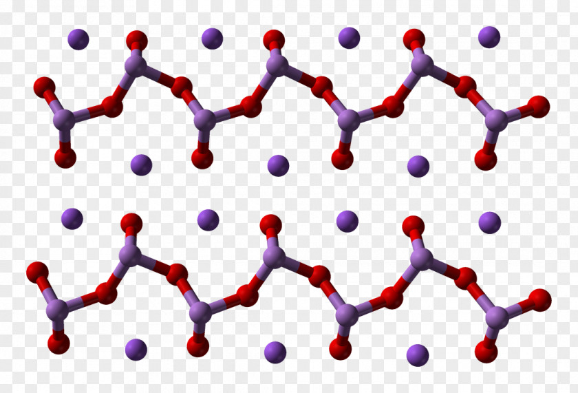 Molecular Chain Deductible Sodium Arsenite Arsenate Arsenic PNG