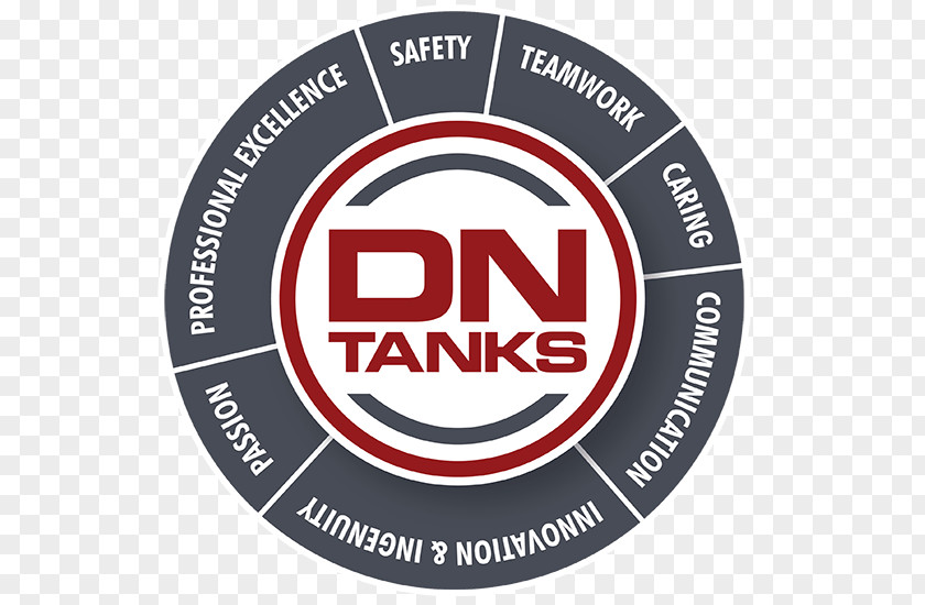 DN Tanks American Water Works Association Storage Tank Military Prestressed Concrete PNG