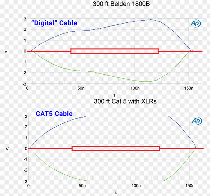 Line Angle Point PNG