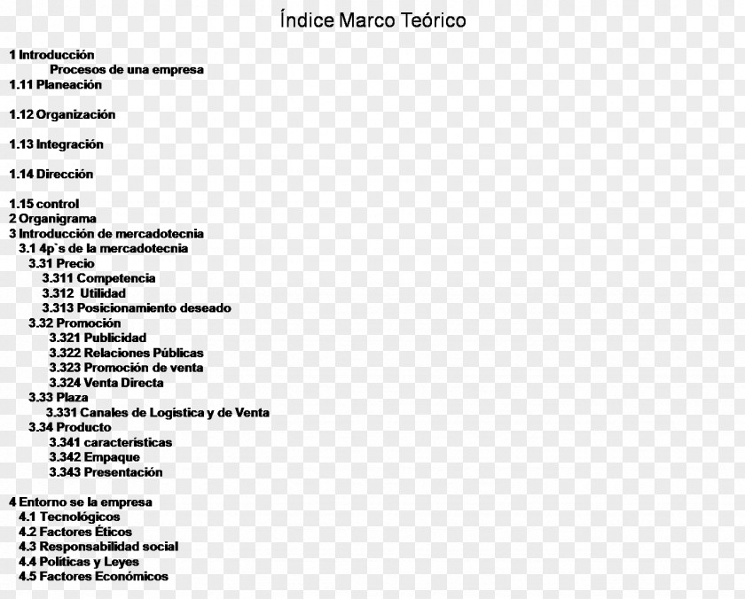 Marco Index Theory Document Empresa Micro-enterprise PNG