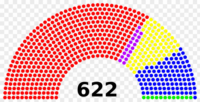 Cuba Turkey France Legislative Assembly Legislature National PNG