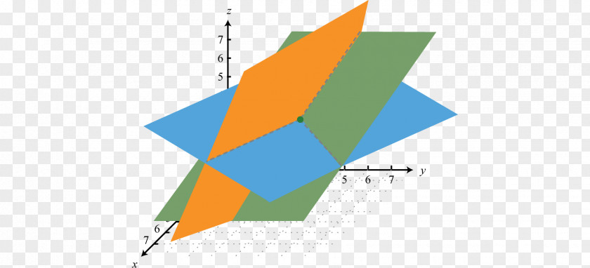 Solving Crisis System Of Linear Equations Three-dimensional Space PNG