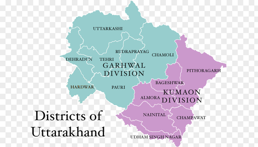 Har Mahadev Kumaon Division Dehradun Garhwal Almora Pauri District PNG
