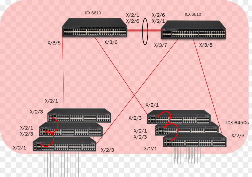 Brocade Stackable Switch Network Topology Computer PNG