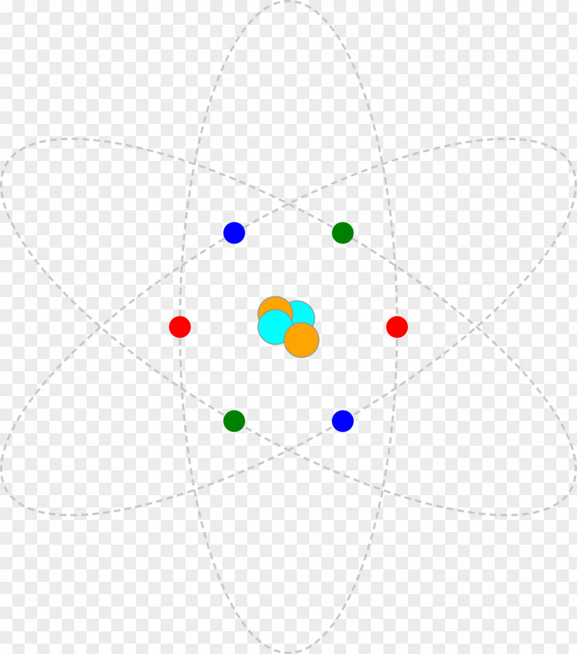 Circle Point Sphere Area PNG