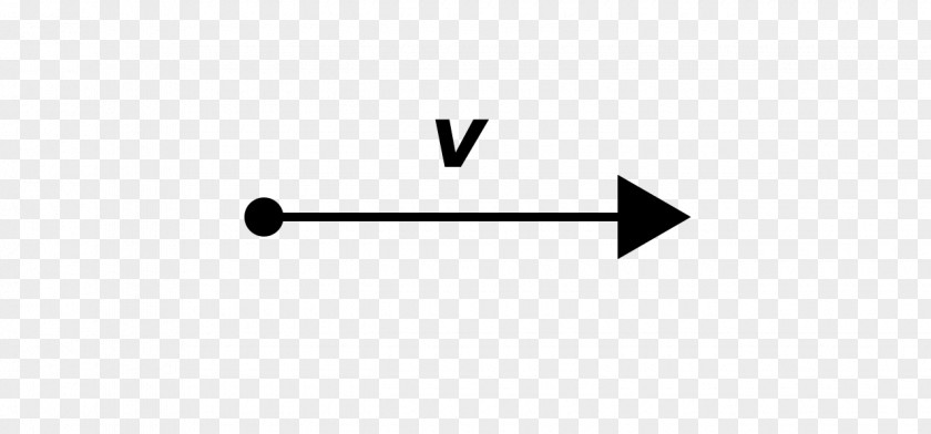 Circular Motion Acceleration Perpendicular PNG