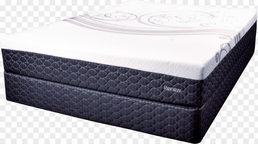 Mattress Factory Direct Box-spring Bedding Pads PNG