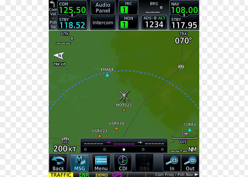 Helicopter Cessna 172 Airplane Garmin Ltd. GPS Navigation Systems PNG