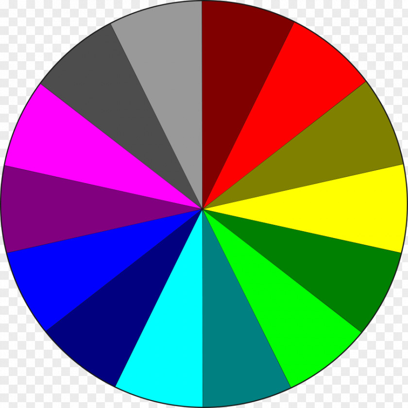 Picture Of A Pie Graph Chart Clip Art PNG