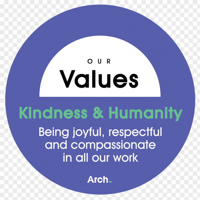 Humanity Vision Statement Organization Brand Health Logo PNG