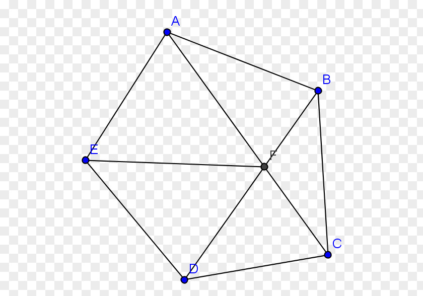 Triangle Point Symmetry PNG