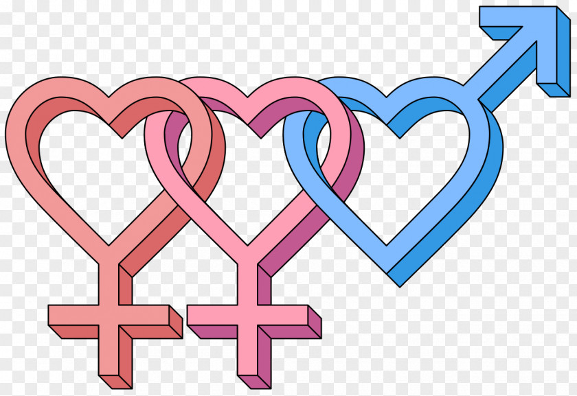 Anarchy Gender Symbol Heart Heterosexuality PNG