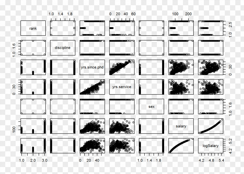 Chunks Chunk Data Exploration PNG