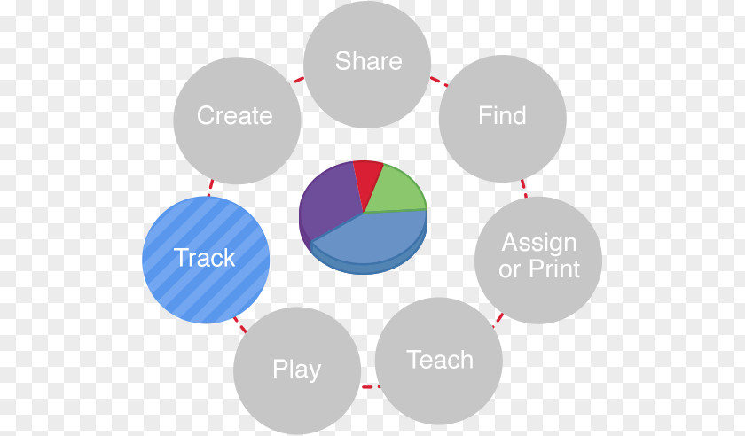 Marketing Board Diagram Brand Infographic Logo PNG