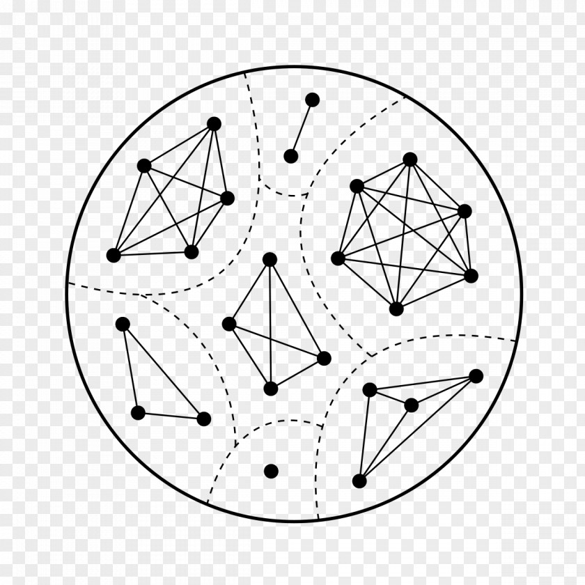 Mathematics Cluster Graph Theory Disjoint Union PNG